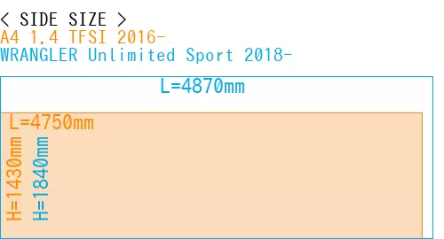 #A4 1.4 TFSI 2016- + WRANGLER Unlimited Sport 2018-